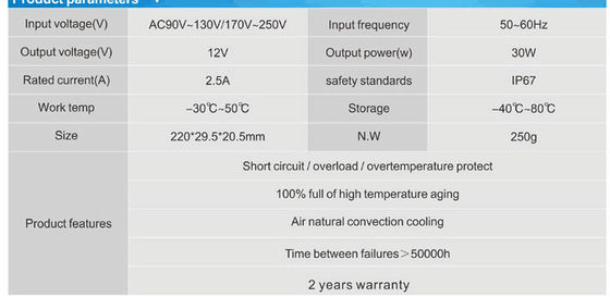 12v 30w wodoodporne IP67 zasilanie LED LED sterownik CE ROHS