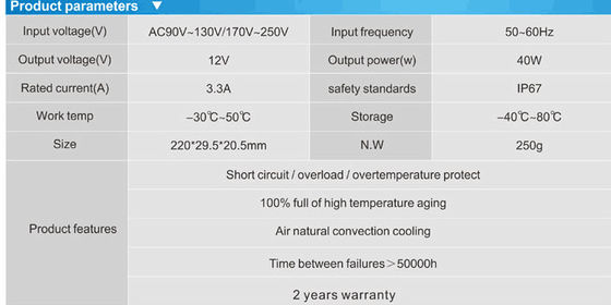 Najlepiej sprzedający się 12v 40w wodoodporny zasilanie IP67 LED producent sterownika LED