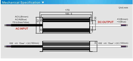 Wodoszczelny IP67 Led Strip Light Transformer Zasilanie 12v 60w