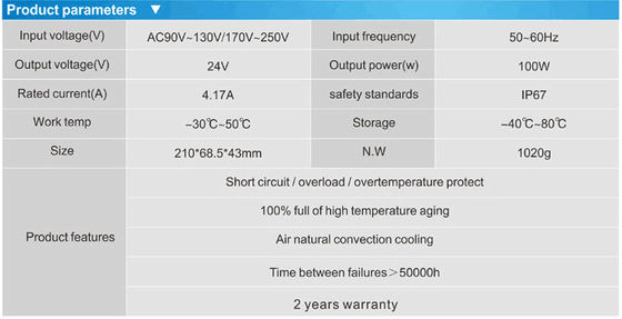 2017 nowy projekt wodoodporny IP67 24v 100w zasilanie led neon transformator