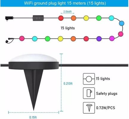Tuya APP RGBIC zewnętrzne lampy trawnikowe sznurki wtyczka 15 żarówek Wi-Fi